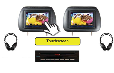 Dual Head Rest Touch Screen Monitor With Single DVD Player